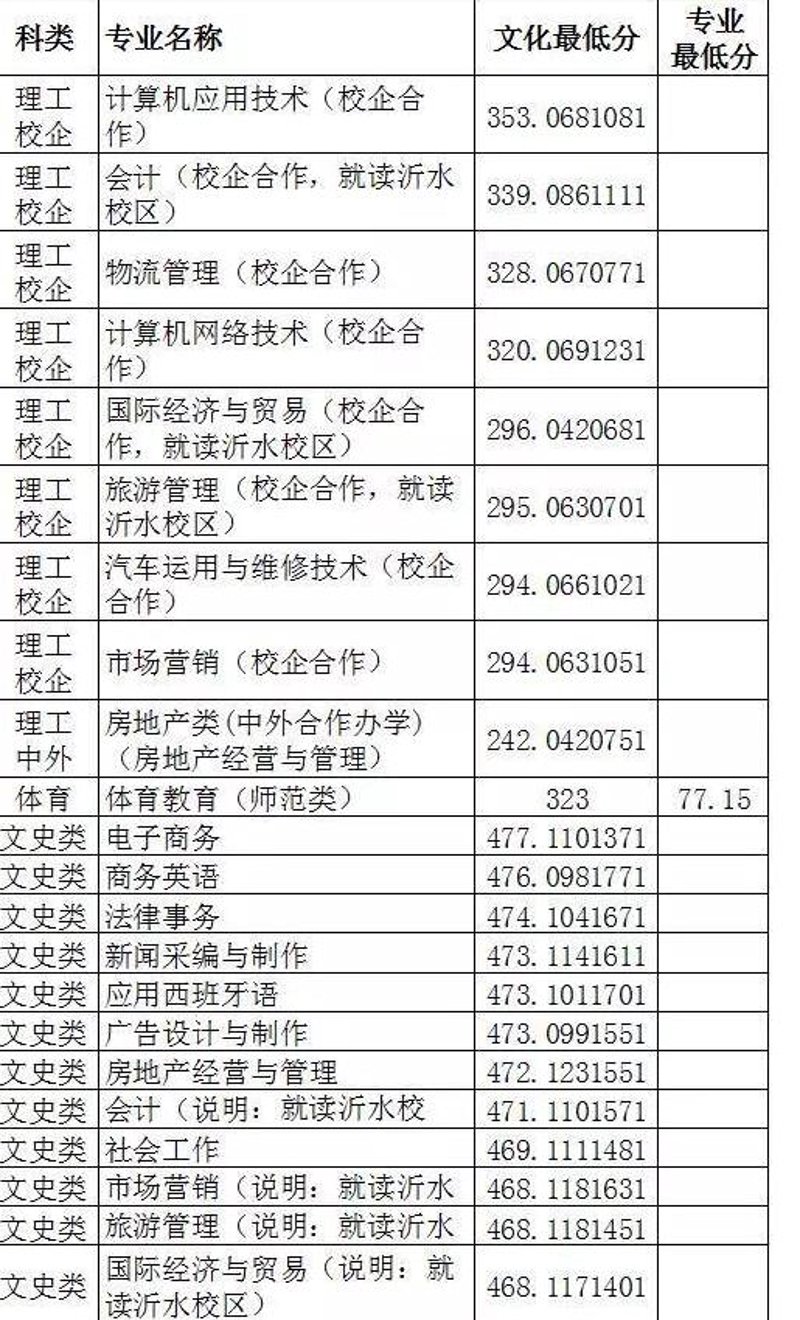 工具推荐类：如何选择合适的电脑维修工具？